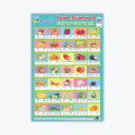 Keeds Poster 1000px-01