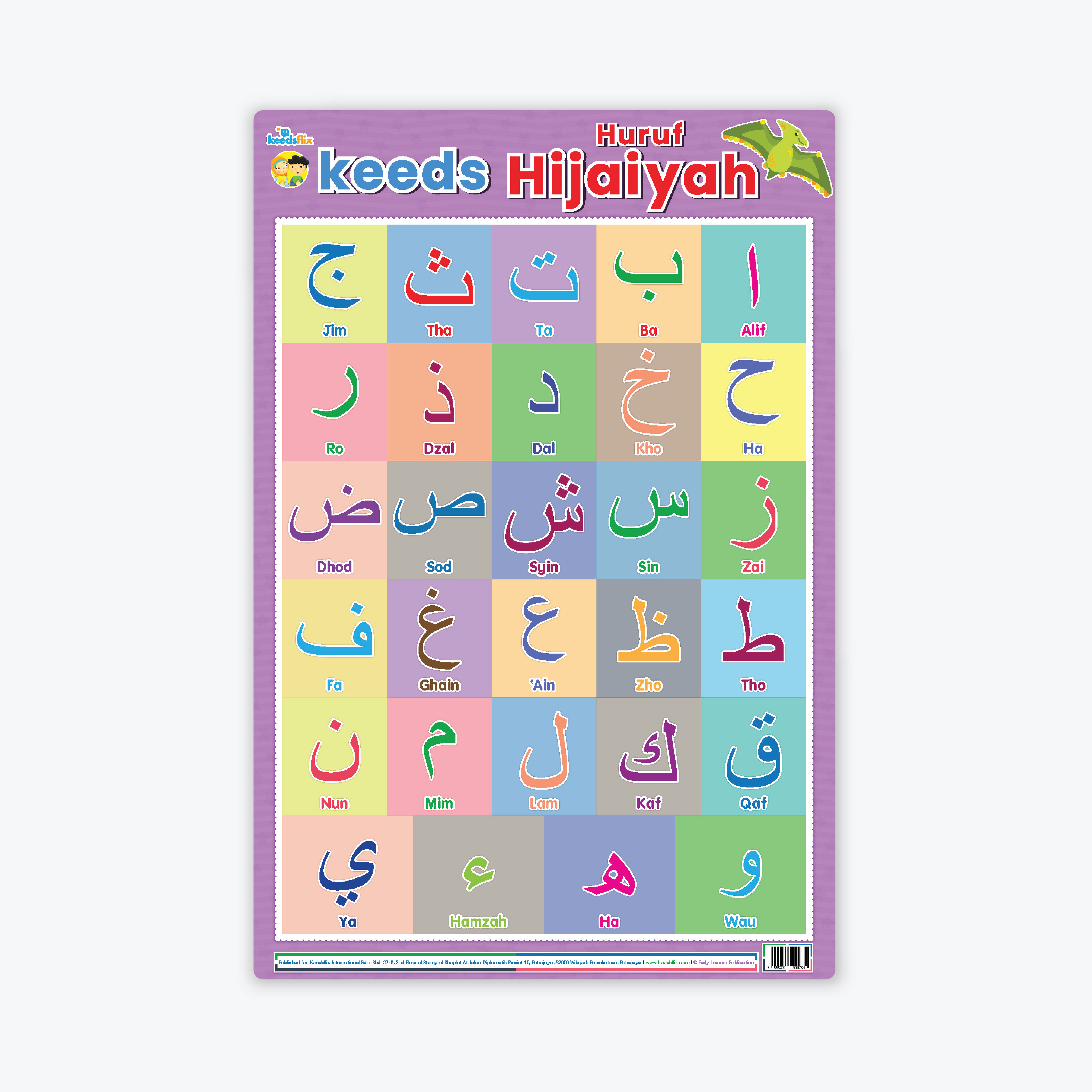 Keeds Poster 1000px-02
